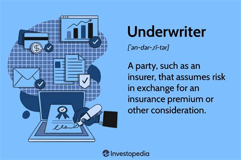 What Is Underwriting