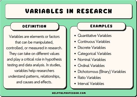 What Is Variance In Research