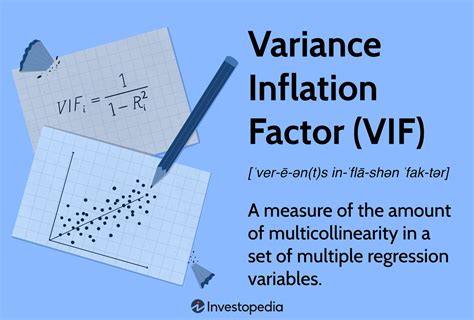 What Is Variance Inflation Factor