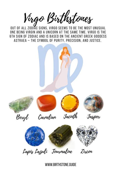 What Is Virgo'S Birthstone