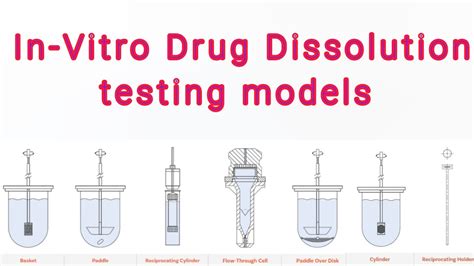 What Is Vitro Methods