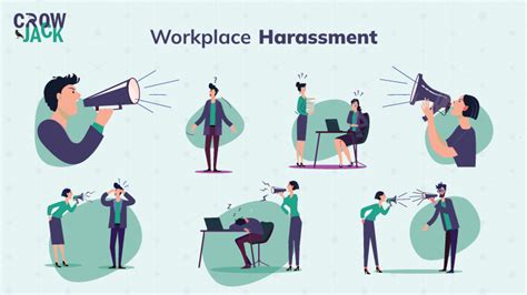 What Is Workplace Harassment