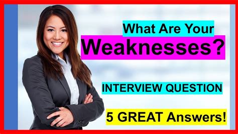 What Is Your Weakness Interview Question