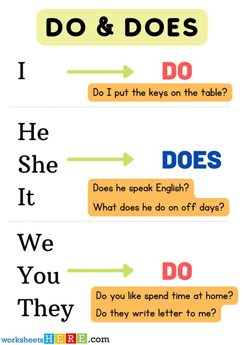 What It Does