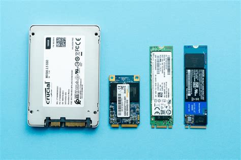 What Kind of SSD Is Best