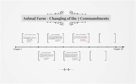 What Last Commandment Was Changed In Animal Farm Chapter 10