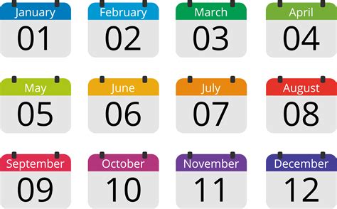 Unveiling the Enigmatic Identity of April: Is It Really the Fourth Month of the Year? - A Comprehensive SEO Title to Reveal the True Position of April in the Calendar Hierarchy.