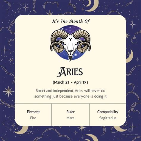 A Guide to the Celestial Birth of Aries: Which Month holds The Power of the Ram?