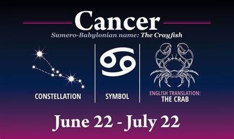 Cancer the Compassionate: Unveiling the Zodiac Sign's Reigning Month