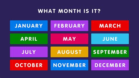 Unveiling the Current Month - Discover What Time of the Year We're In Now!
