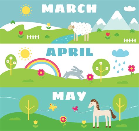 Discover The Months of Spring: A Comprehensive Guide