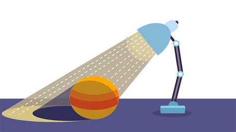 The Shadow Effect: Exploring the Property of Light