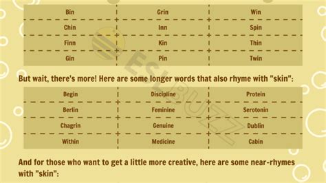 Our Inseparable Link with Our Skin - Delving into its Mysteries & Wonders