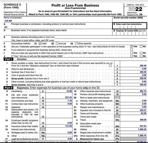 Who's required to fill out a Schedule C IRS form?