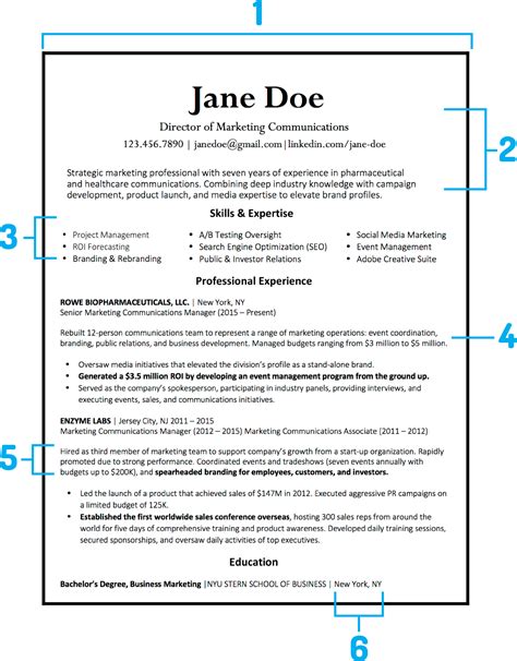 What Should A Good Resume Look Like