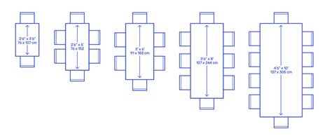 What Size Kitchen Table Do I Need