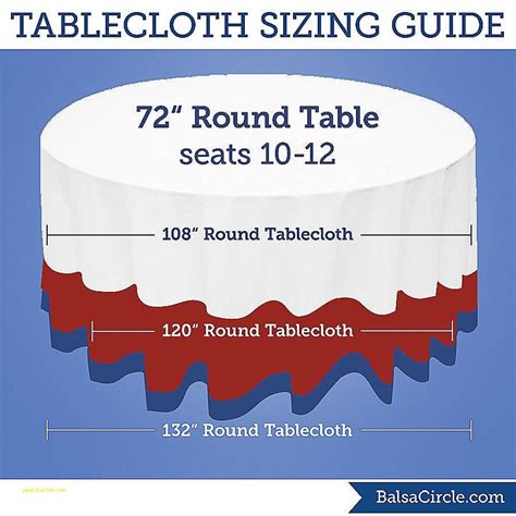 100+ What Size Tablecloth for 72 Inch Round Table Cool Apartment Furniture Check more at h