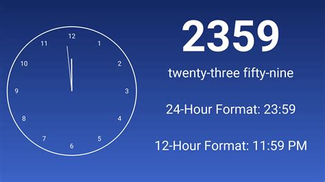 What Time Is 2359
