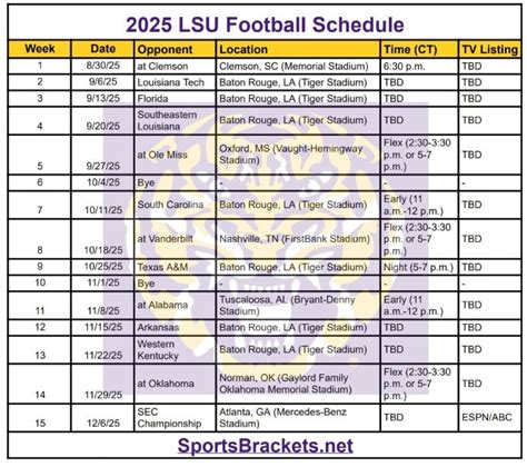 Unleashing the Tigertime: Discover the Kickoff Schedule for LSU Game Today!