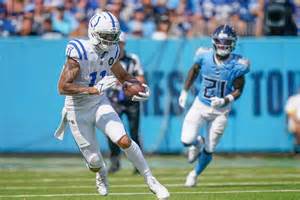 Titans Game Schedule: Today's Match Time and Venue