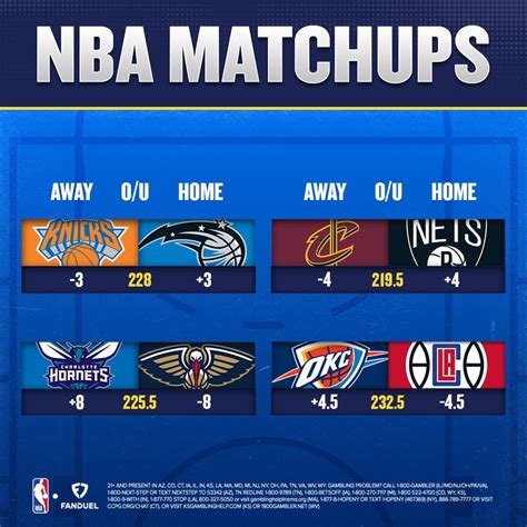 Score Big: Know When to Catch the Action - NBA Game Schedule for Tonight