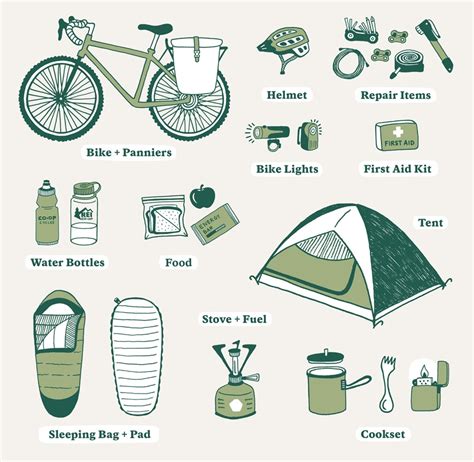 What To Bring Bike Tour