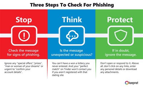 What To Do If You Suspect Exposure