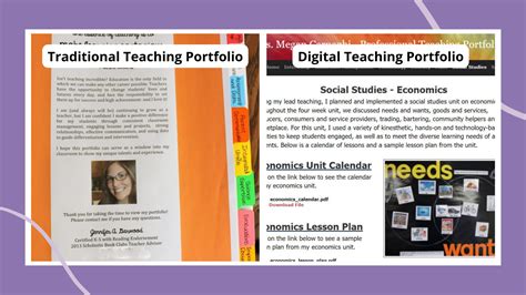 What To Include In Educational Portfolio