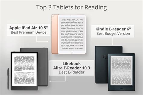 What To Look For In A Tablet For Reading Books