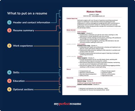 Crafting a Winning Resume: Essential Elements & Tips to Ensure Your Professional Success
