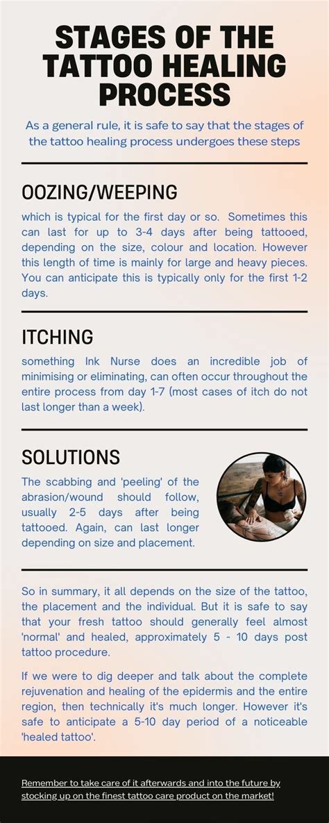 What To Use For Tattoo Healing