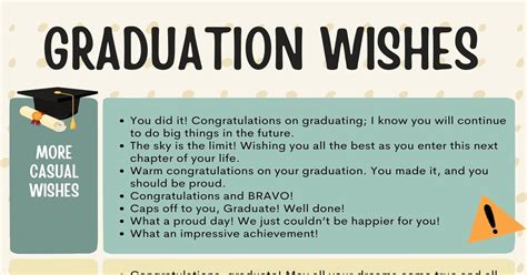 Heartfelt Messages of Congrats and Pride: What to Write in a Graduation Card
