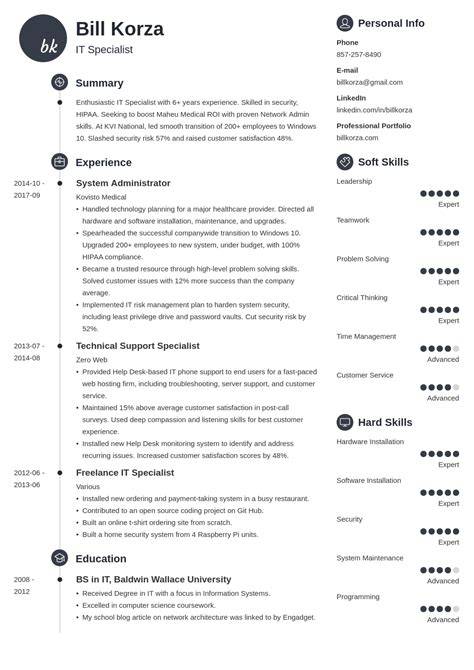 What To Write In Profile In Resume