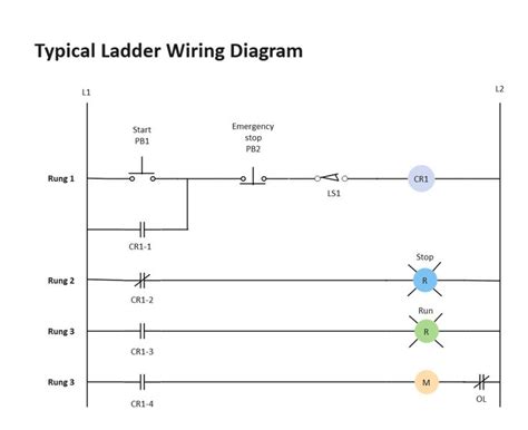 What Type Of Drawing Is A Ladder Diagram