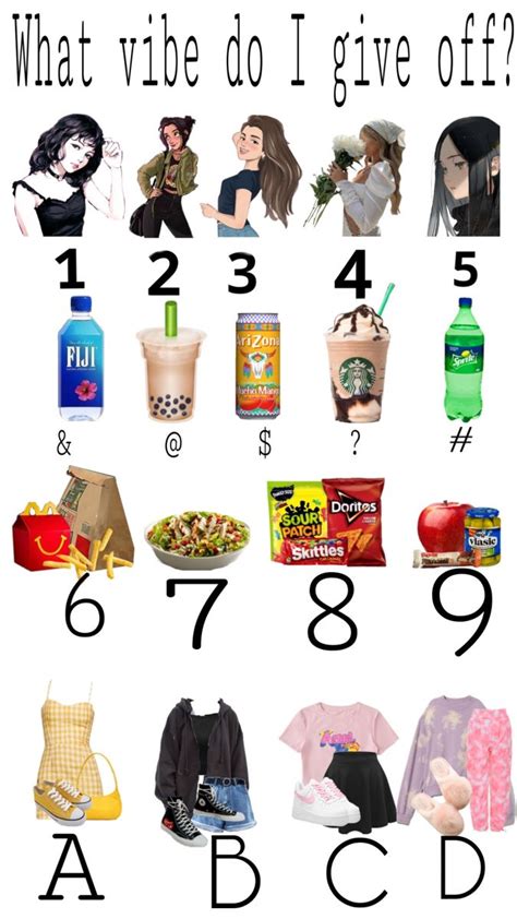 What Vibes Do I Give Off