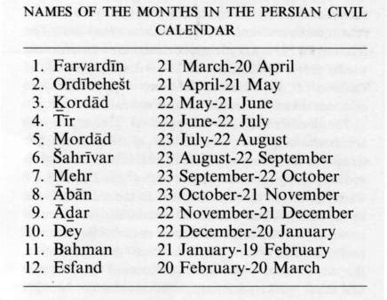 What Year In Persian Calendar