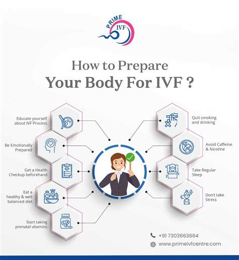 What You Need Before Starting the Process