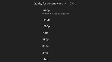What You Need to Watch YouTube in 4K