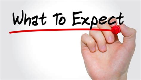 What You Should Expect