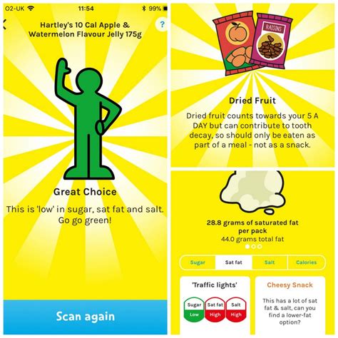 Features of Change4Life app