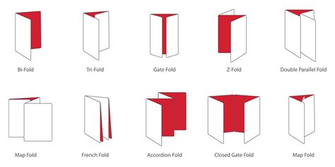 How To Choose The Right Paper For Brochure Printing