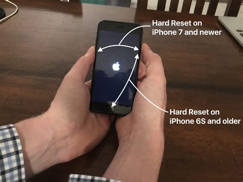 What does a hard reset iPhone?