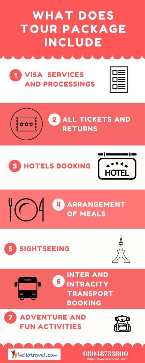 What does the tour includes