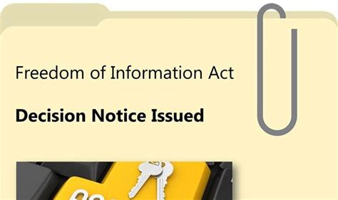 What if I Believe the Request is Unjustified