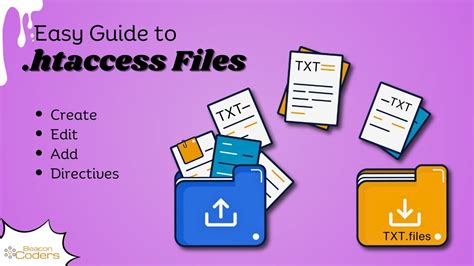 What is .htaccess files