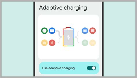 What is Adaptive Charging
