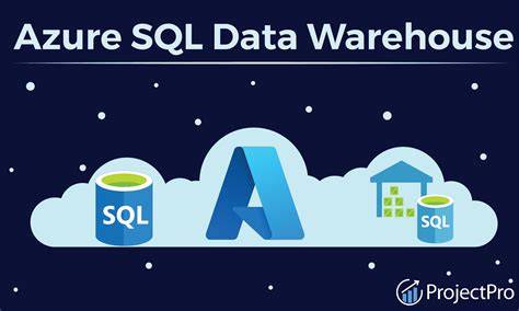 How to check data IO percentage in Azure SQL