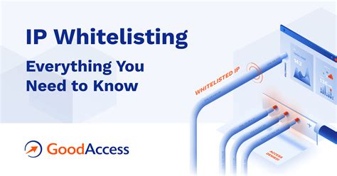 What is IP whitelisting
