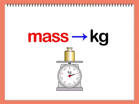 What is Mass?