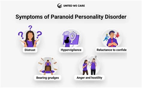 What is Paranoid Personality Disorder?